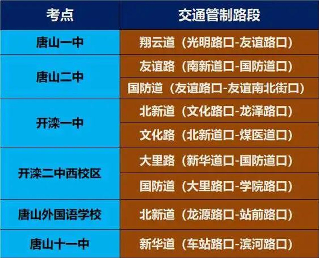 广东财经大学录取查询_广东财经大学录取查询2021_广东财经大学录取名单公示